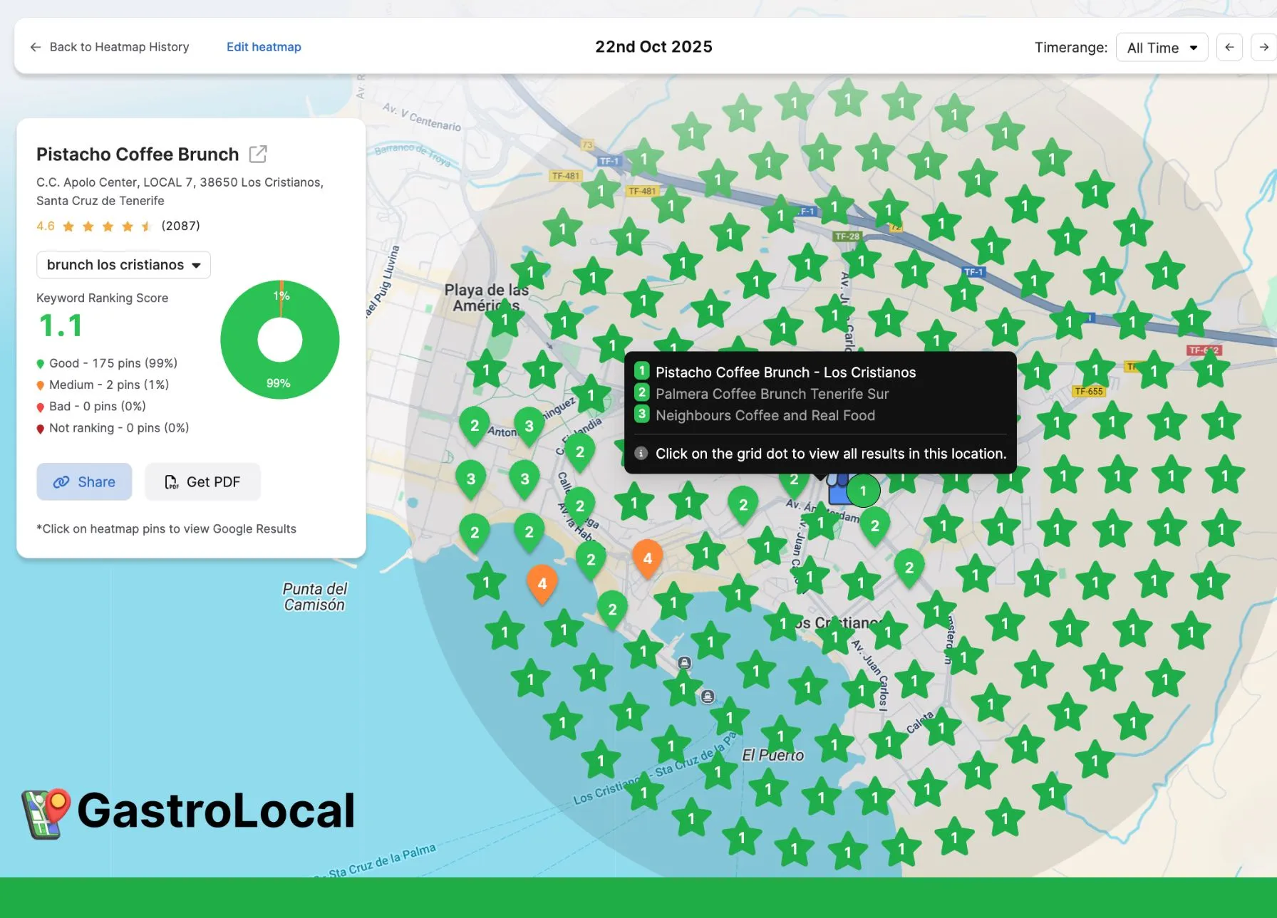 Heatmap de ranking en Google Maps de Pistacho Coffee Brunch: posición 1 en toda su zona